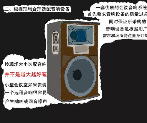 专业音响系统,会议音箱系统安装三要点 声拓电子